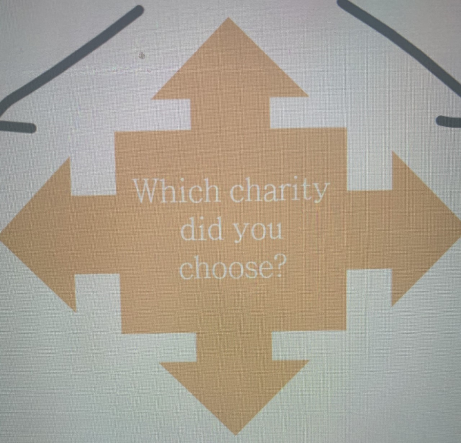 Kenwood+Freshmen+vote+on+which+charity+they+all+present+will+receive+a+donation.+