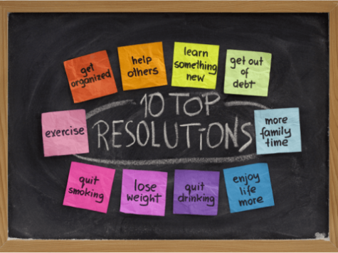 New Years Resolutions: A Tradition to Keep?